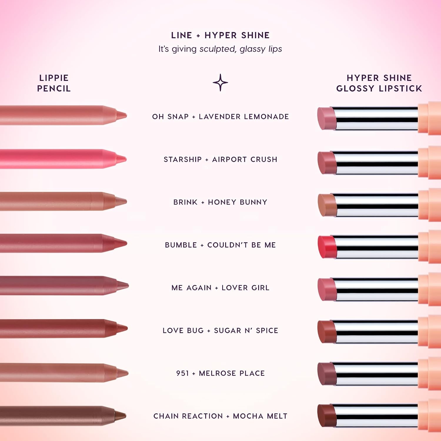 image:imageColourPop Hyper Shine Glossy Lipstick Set Best NudesAirport Crush