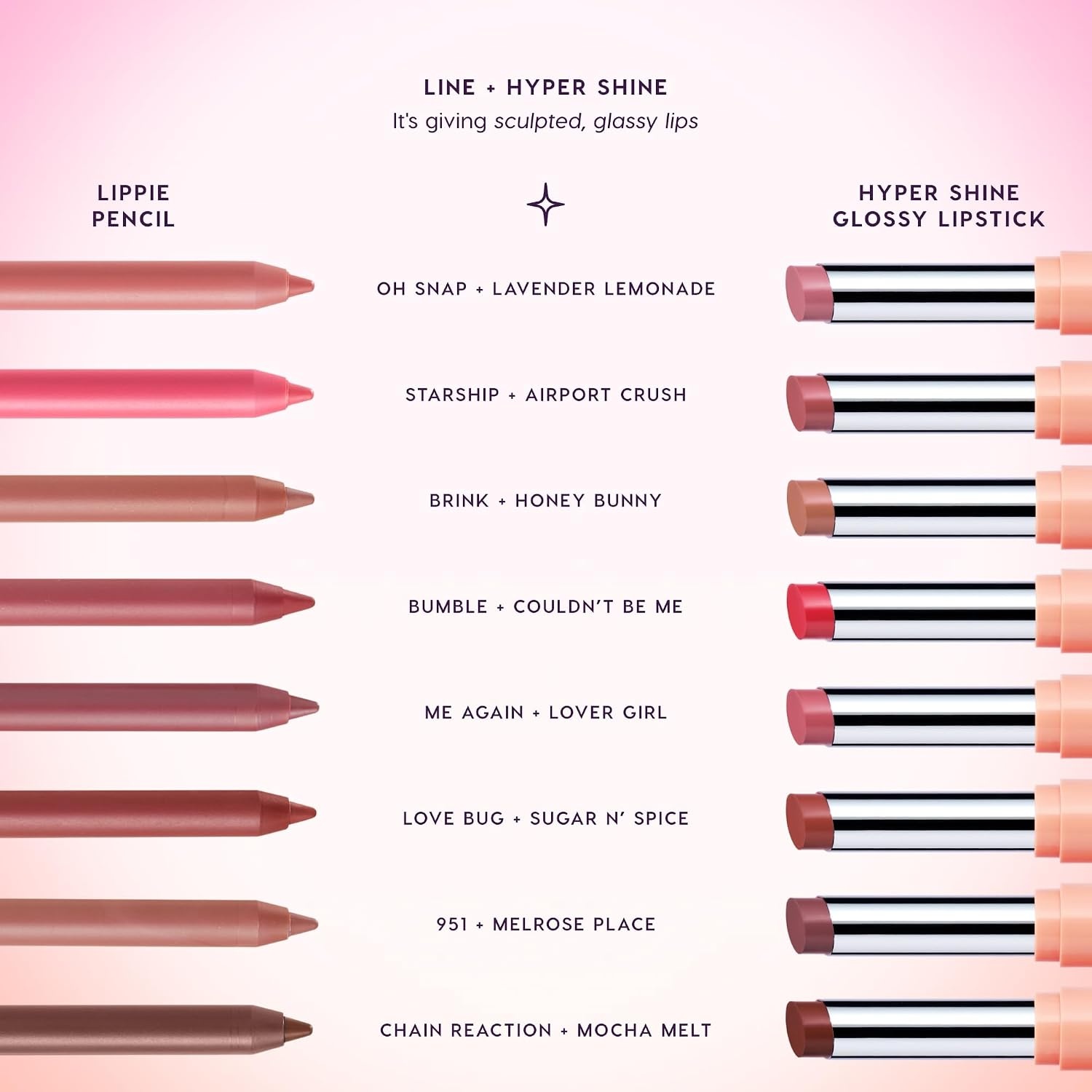 image:imageColourPop Hyper Shine Glossy Lipstick Set Best NudesHoney Bunny Sugar N Spice and Melrose Place